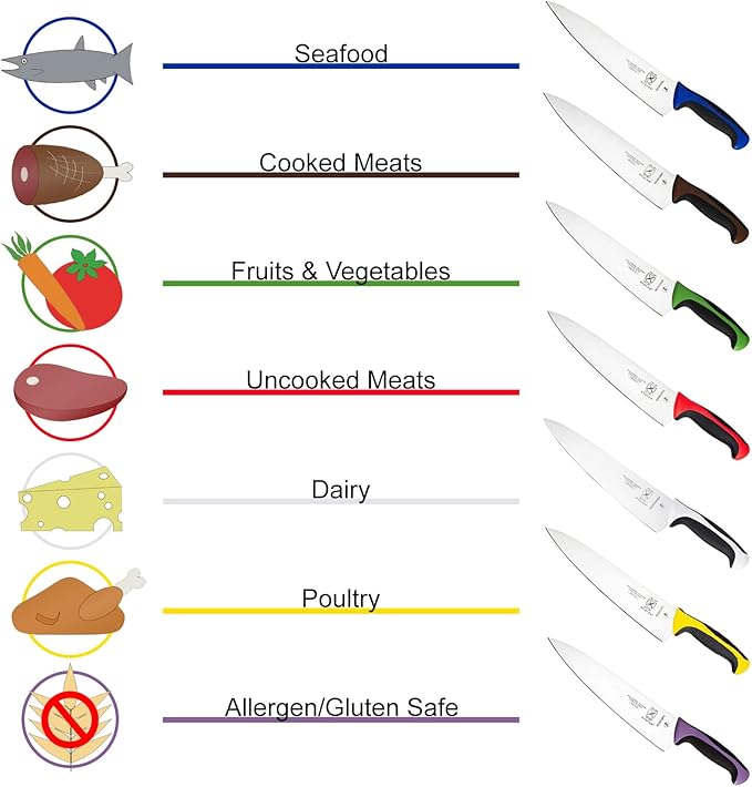 Mercer Culinary Millennia Colors 7-Inch Granton Edge Santoku Knife, Blue