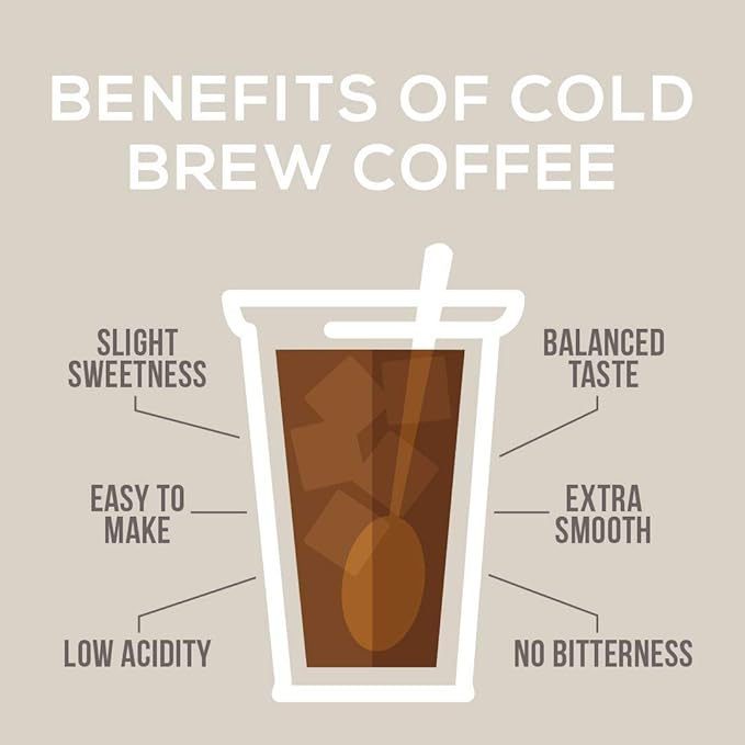 Cold Brew Organic Coarse Ground Flavored Coffee, Chocolate Mocha Flavor, Dark Roast, Colombian Supremo, Coarse Grind for Cold Brew Coffee & French Press, 1 LB