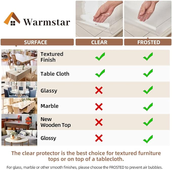 Warmstar Clear Table Cover Protector 36 x 48 Inch,1.5mm Thick Plastic Table Cover Rectangle,PVC Clear Table Protector,Desk Protector Mat for Kitchen, Dresser, Writing Desk，Dining Room Table