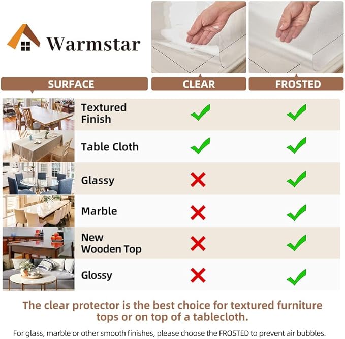 Warmstar Clear Table Cover Protector 28 x 54 Inch,1.5mm Thick Plastic Table Cover Rectangle,PVC Clear Table Protector,Desk Protector Mat for Kitchen, Dresser, Writing Desk，Dining Room Table