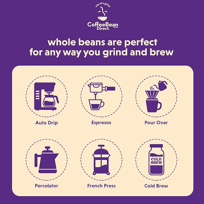 Coffee Bean Direct Dark Kenya AA, Whole Bean Coffee, Dark Roast, 2.5 Pound Bag (Pack of 1)