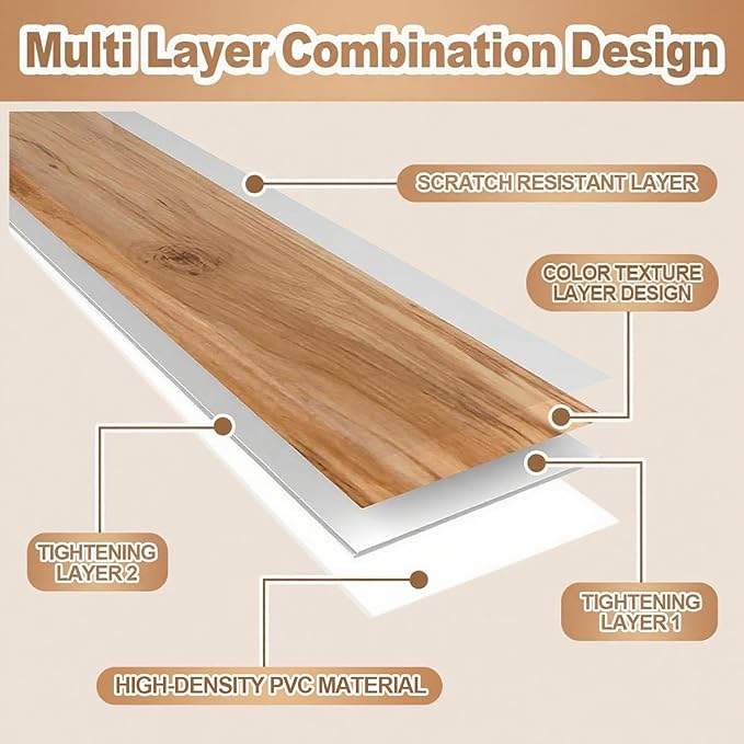 5 Pcs Wire Rack Covers 33x16x3 inch PVC Pantry Shelf Cover 0.31 inch Thick Removable Closet Wire Rack Shelf Covers,Decoration Kitchen Bathroom Office Shelving (Light luxury white,33x16x3 inch)