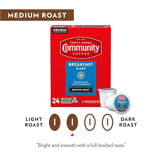 Community Coffee Breakfast Blend 72 Count Coffee Pods, Medium Roast, Compatible with Keurig 2.0 K-Cup Brewers, 12 Count (Pack of 6)