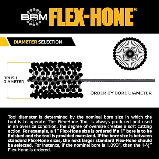 Brush Research BC6M12 FLEX-HONE®, 0.236" (6mm) Diameter, 120 Grit, Silicon Carbide, For Mild Steel, Stainless Steel, Cast Iron and Softer Ferrous Materials