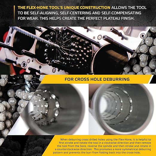 Brush Research BC20M12 FLEX-HONE®, 0.787" (20mm) Diameter, 120 Grit, Silicon Carbide, For Mild Steel, Stainless Steel, Cast Iron and Softer Ferrous Materials